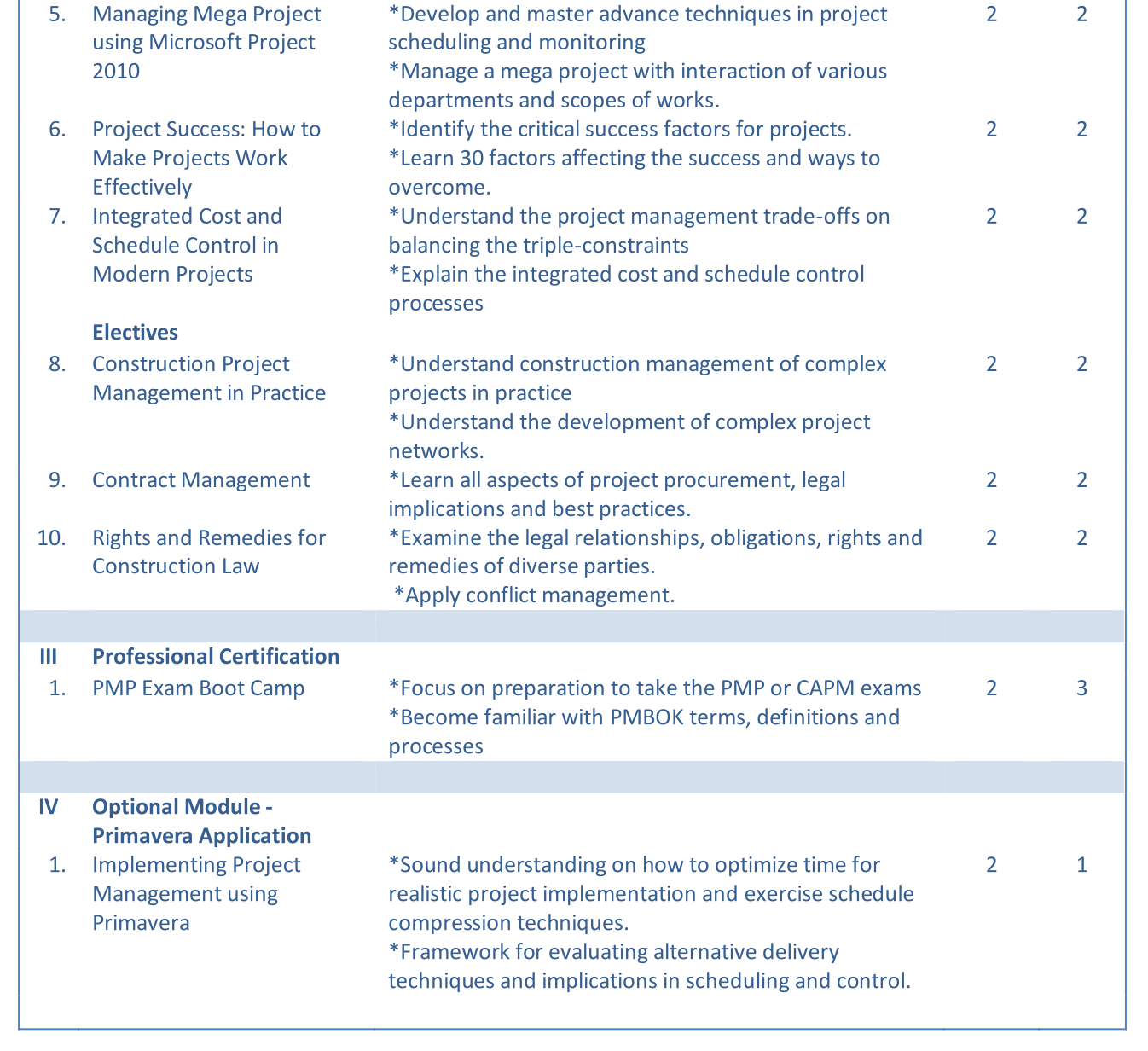 CORPORATE TRAINING | Applied Technology Group